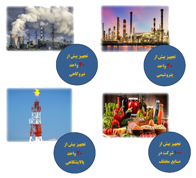 کارا صنعت