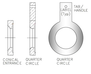 what is orifice plate? karajet company